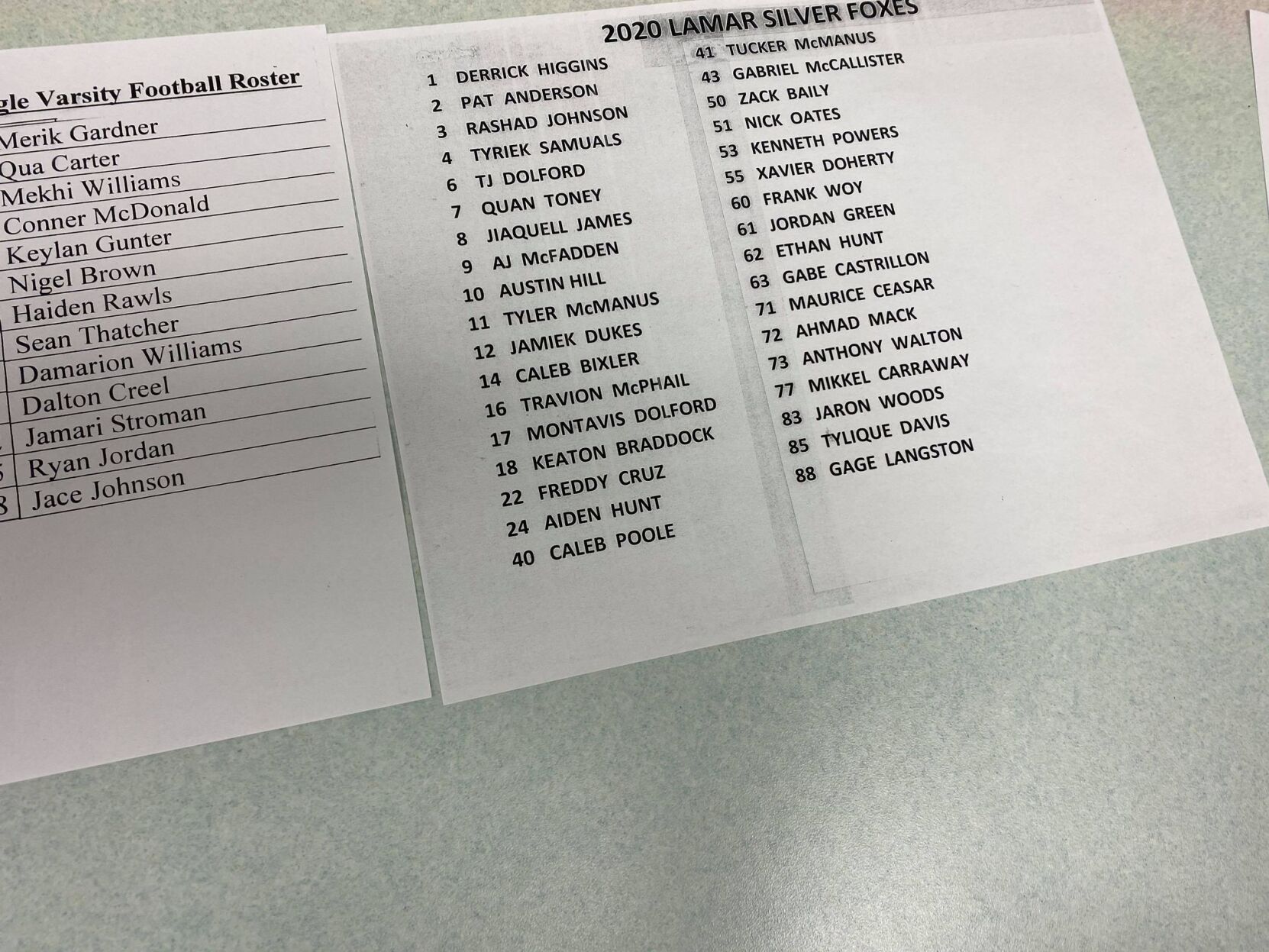 Lamar Roster.jpg
